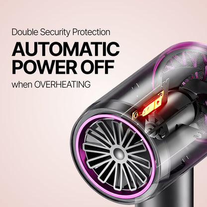 Deluxe HairDryer